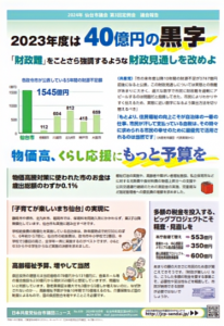 「利用者負担増の中止・延期を求める要望書」を提出しました。